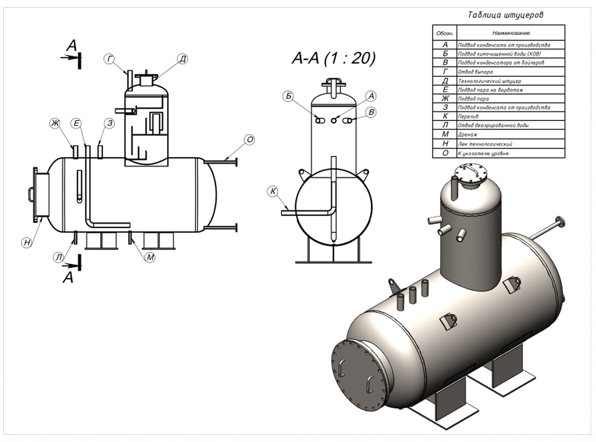 даэратор.jpg даэратор.jpg